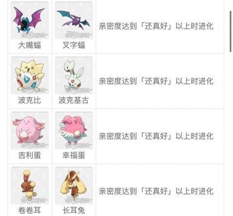 口袋妖怪怎么加亲密[图1]