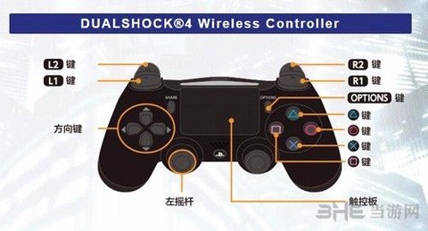 拳皇14怎么用手柄[图1]