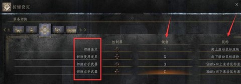 黑暗之魂3如何锁定[图1]