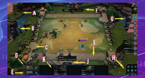 英雄联盟自走棋怎么玩[图2]