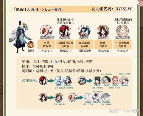 阴阳师黑清明怎么过[图1]