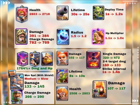 皇室战争测试服怎么进[图2]