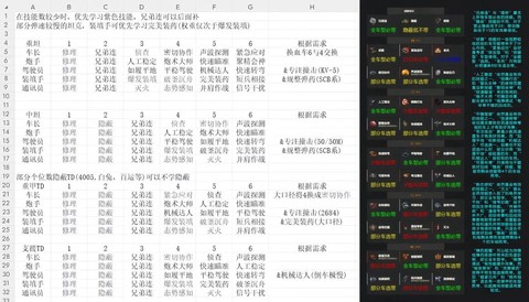 坦克世界怎么获得经验[图1]