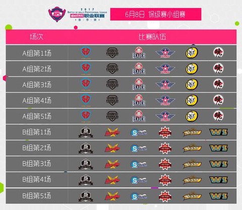 球球大作战怎么战队[图1]