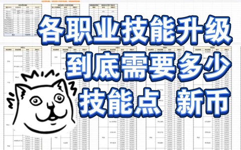 明日之后职业怎么改