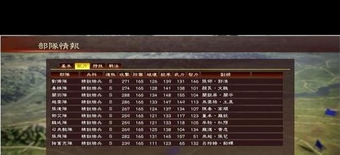 三国志13怎么建国[图1]