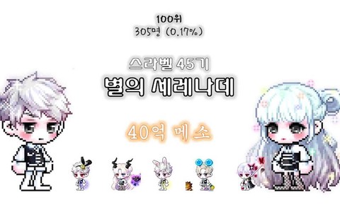 冒险岛2时装怎么共享[图2]