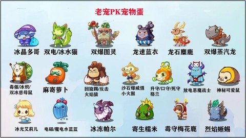 洛克王国咕噜球怎么得[图1]