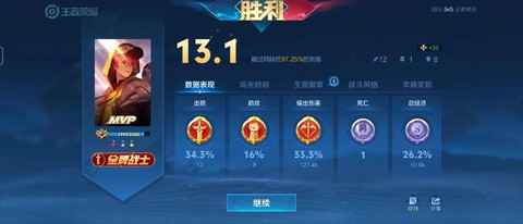 王者荣耀怎么得mvp[图2]