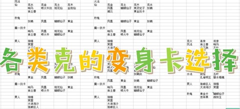 大话西游2克土变什么卡[图1]