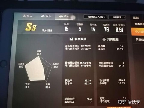 绝地求生数据怎么看[图1]