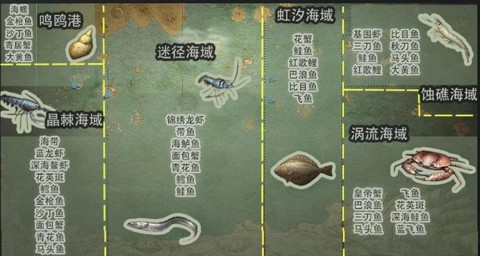 明日之后渔人之后是什么[图2]