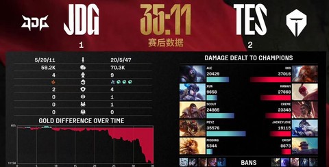 英雄联盟emotes是什么[图2]