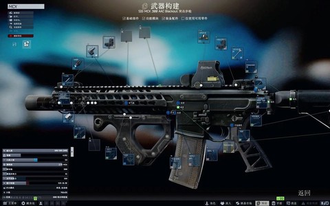 绝地逃杀什么枪好用[图1]