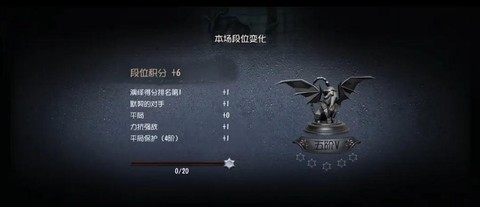 第五人格殿堂级是什么