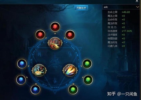 英魂之刃如何adc[图1]