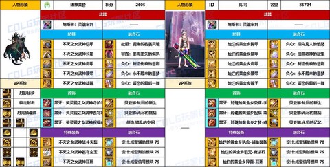 dnf装备镶嵌栏怎么开