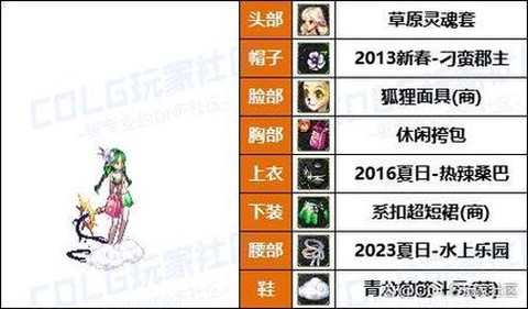 dnf男法师转什么好