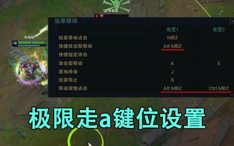 英雄联盟射手怎么走a[图1]