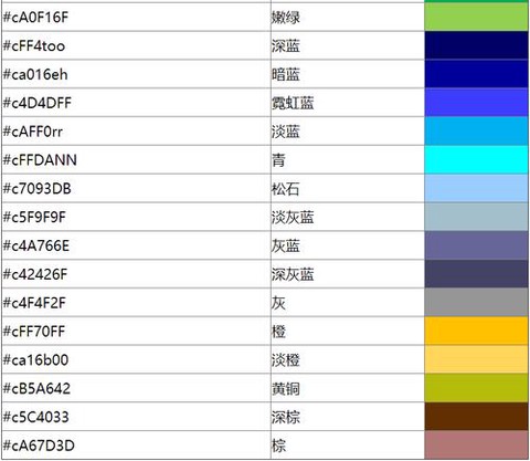 迷你世界彩色怎么打