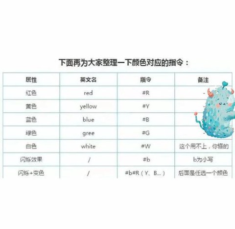 迷你世界彩色怎么打[图1]