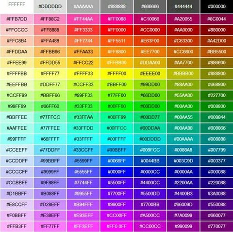 球球大作战怎么有颜色[图2]