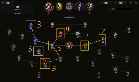 永恒纪元射手怎么加点