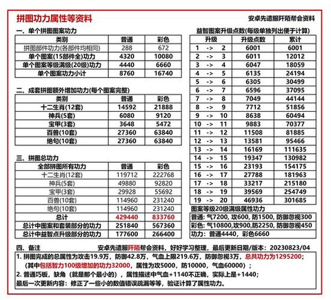 玩九阴真经需要什么配置
